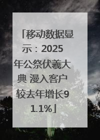 移动数据显示：2025年公祭伏羲大典 漫入客户较去年增长91.1%