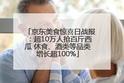 京东美食惊喜日战报：超10万人抢百斤西瓜 休食、酒类等品类增长超100%